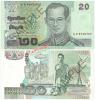 Thailand Circulating Banknote 20 Baht 15th Series (UNC)